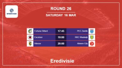 Eredivisie 2023-2024 H2H, Predictions: Round 26 16th March