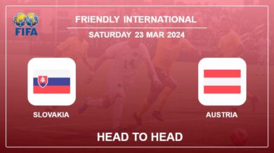 Head to Head Slovakia vs Austria Prediction | Timeline, Lineups, Odds – 23rd Mar 2024 – Friendly International