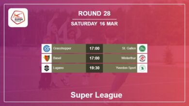 Round 28: Super League H2H, Predictions 16th March