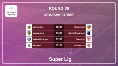 Super Lig 2023-2024 H2H, Predictions: Round 30 16th March