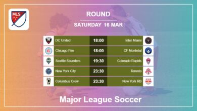 Round : Major League Soccer H2H, Predictions 16th March