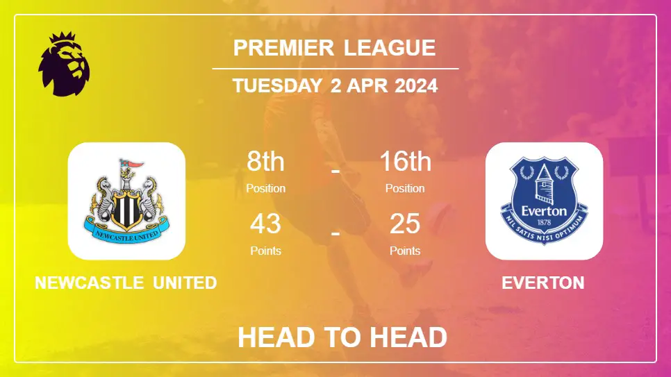 Newcastle United vs Everton Prediction: Head to Head stats, Timeline, Lineups - 2nd Apr 2024 - Premier League